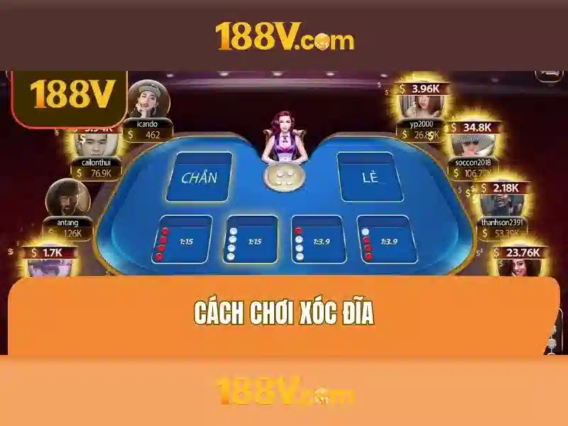 Ưu Đãi Đặc Biệt