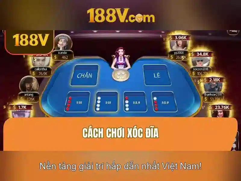 Khuyến Mãi Slot